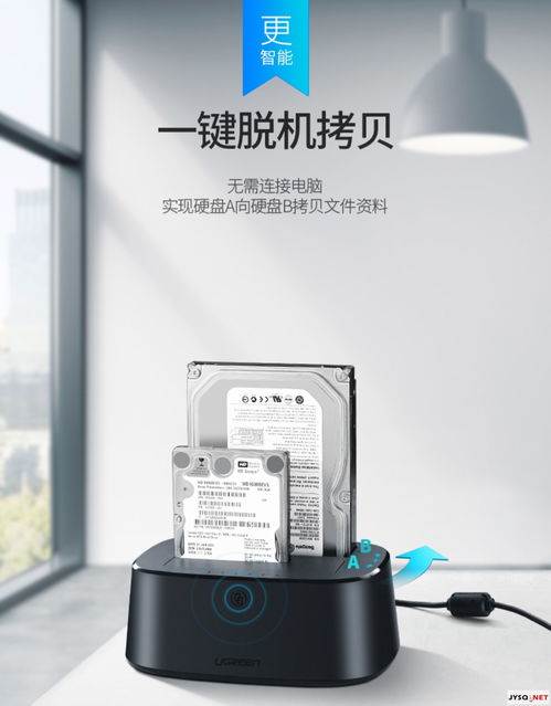 電子產品收藏精選 投資與管理的完美結合