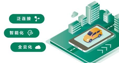 天潤融通智慧云聯絡中心瞄準萬億級汽車聯絡中心市場，開啟投資管理新篇章